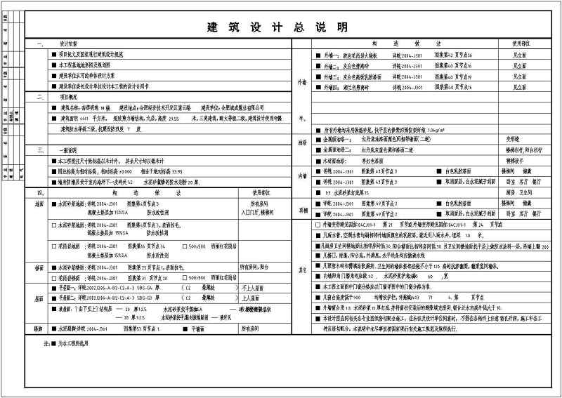 南郡明珠小高层住宅建筑施工图