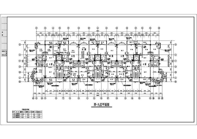 高层住宅建筑<a href=https://www.yitu.cn/su/7590.html target=_blank class=infotextkey>设计</a>全套施工CAD<a href=https://www.yitu.cn/su/7937.html target=_blank class=infotextkey>图纸</a>