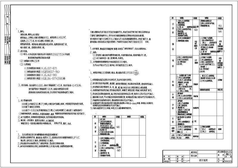 某<a href=https://www.yitu.cn/su/7637.html target=_blank class=infotextkey>框架</a>结构大<a href=https://www.yitu.cn/su/7829.html target=_blank class=infotextkey>酒店</a><a href=https://www.yitu.cn/su/7590.html target=_blank class=infotextkey>设计</a>全套建筑施工图