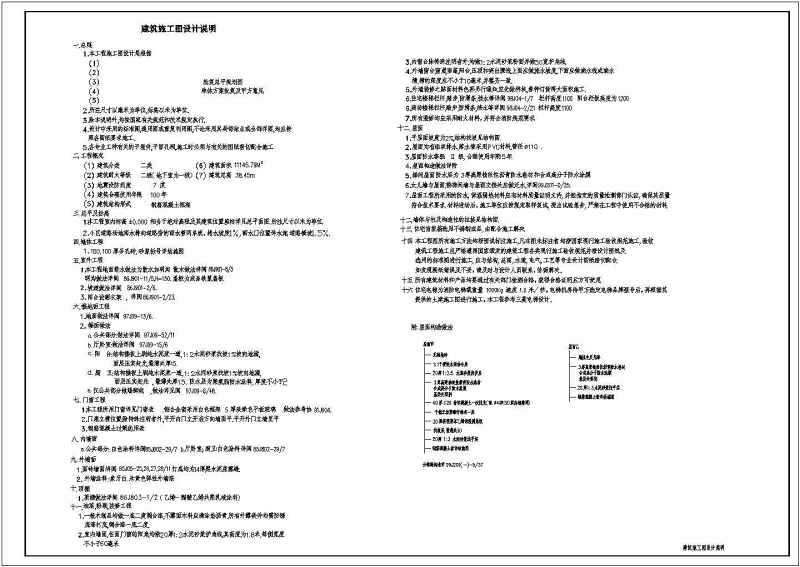 某钢筋混凝土<a href=https://www.yitu.cn/su/7637.html target=_blank class=infotextkey>框架</a>结构高层商住<a href=https://www.yitu.cn/su/8159.html target=_blank class=infotextkey>楼</a>全套建施图