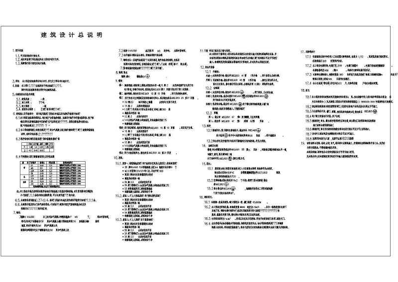 高层建筑住宅<a href=https://www.yitu.cn/su/8159.html target=_blank class=infotextkey>楼</a>建筑施工全套CAD图