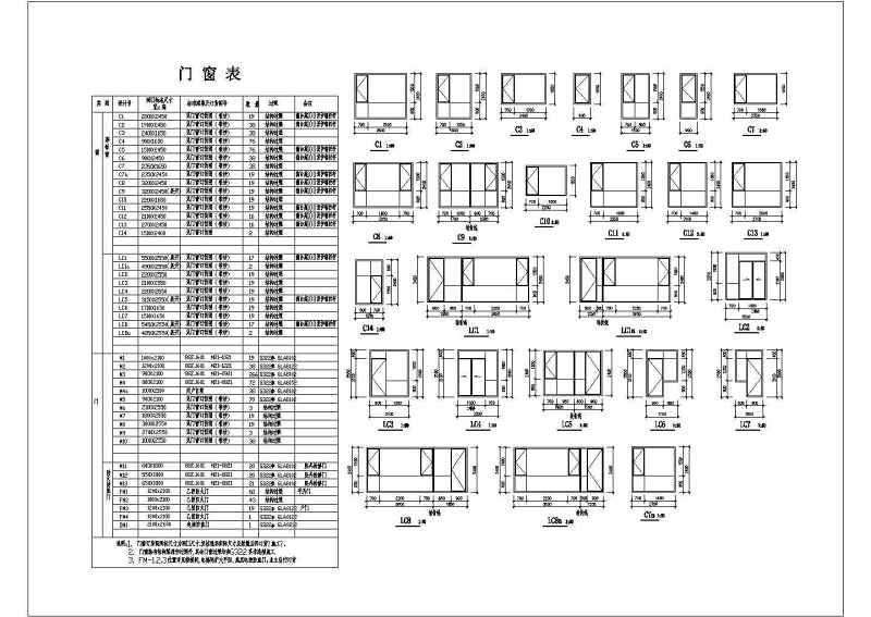 高层建筑住宅<a href=https://www.yitu.cn/su/8159.html target=_blank class=infotextkey>楼</a>建筑施工全套CAD图