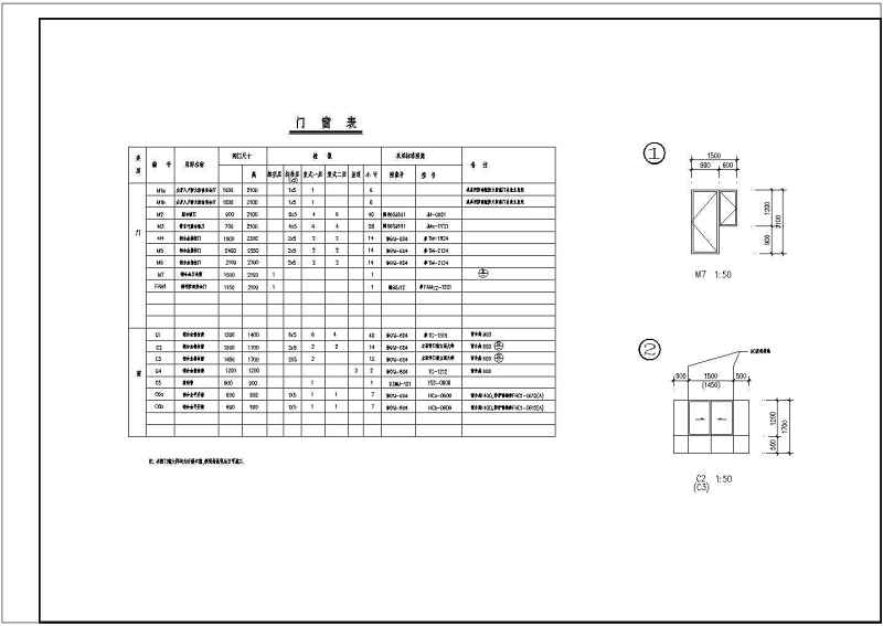 高层住宅建筑<a href=https://www.yitu.cn/su/7590.html target=_blank class=infotextkey>设计</a>方案全套CAD<a href=https://www.yitu.cn/su/7937.html target=_blank class=infotextkey>图纸</a>