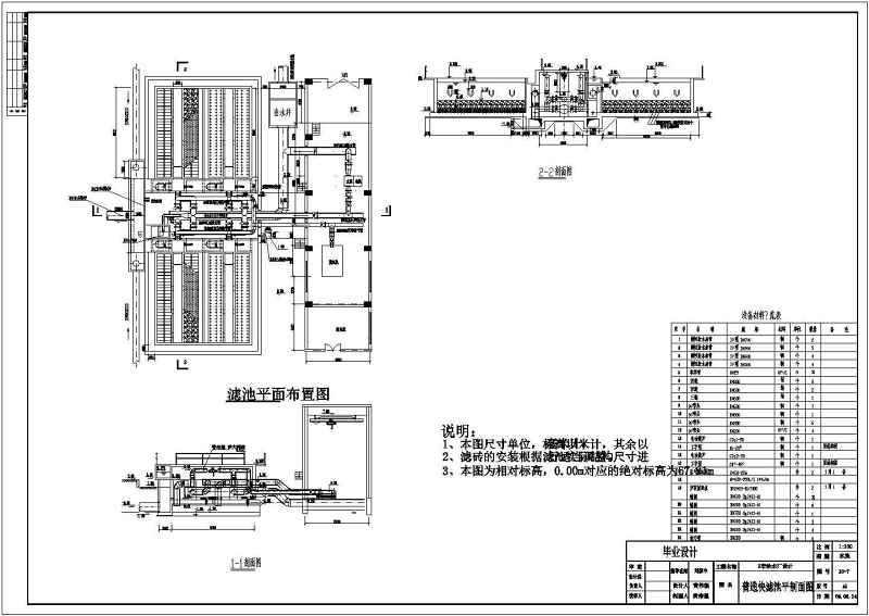 某<a href=https://www.yitu.cn/su/7872.html target=_blank class=infotextkey>地</a>每天3.1万吨常规给<a href=https://www.yitu.cn/su/5628.html target=_blank class=infotextkey>水</a>厂毕业<a href=https://www.yitu.cn/su/7590.html target=_blank class=infotextkey>设计</a>