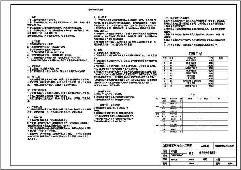 某土木工程住宅<a href=https://www.yitu.cn/su/8159.html target=_blank class=infotextkey>楼</a>建筑专业毕业<a href=https://www.yitu.cn/su/7590.html target=_blank class=infotextkey>设计</a>