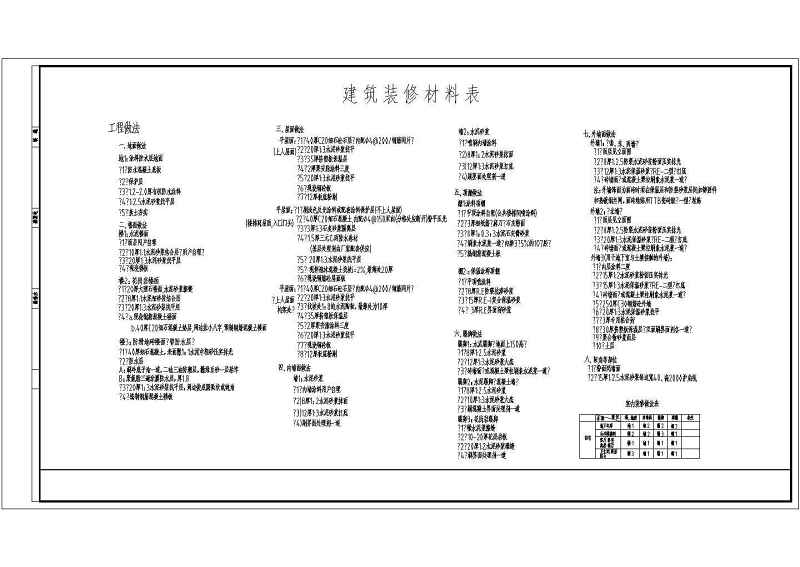 板式小高层住宅<a href=https://www.yitu.cn/su/8159.html target=_blank class=infotextkey>楼</a>建筑施工图