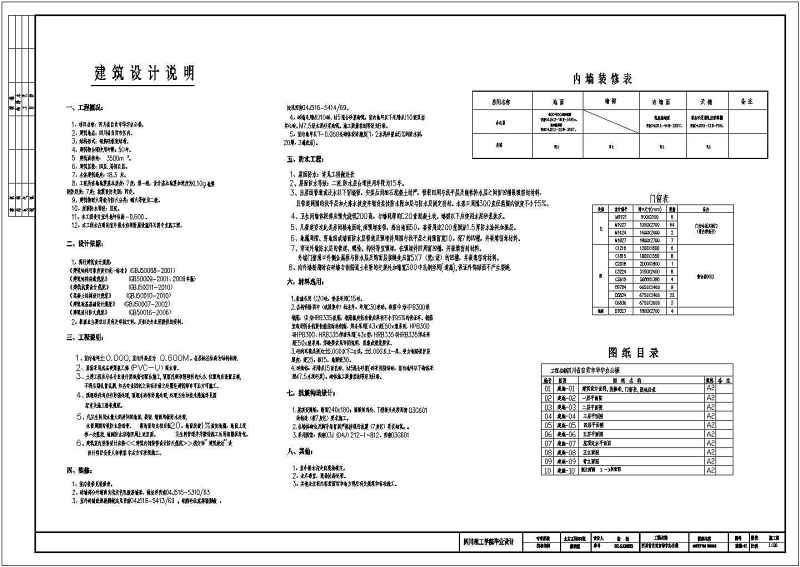 6层<a href=https://www.yitu.cn/su/7637.html target=_blank class=infotextkey>框架</a><a href=https://www.yitu.cn/su/8081.html target=_blank class=infotextkey>办公<a href=https://www.yitu.cn/su/8159.html target=_blank class=infotextkey>楼</a></a>毕业<a href=https://www.yitu.cn/su/7590.html target=_blank class=infotextkey>设计</a>建筑结构图