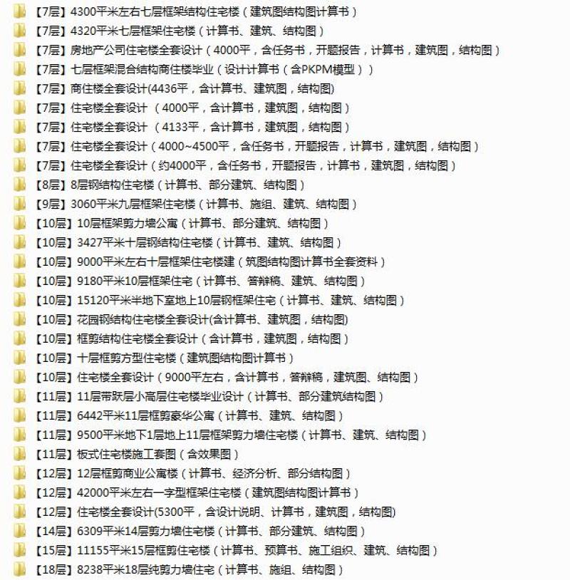精选65套土木工程住宅<a href=https://www.yitu.cn/su/8159.html target=_blank class=infotextkey>楼</a>建筑结构全套施工图（毕业<a href=https://www.yitu.cn/su/7590.html target=_blank class=infotextkey>设计</a>）