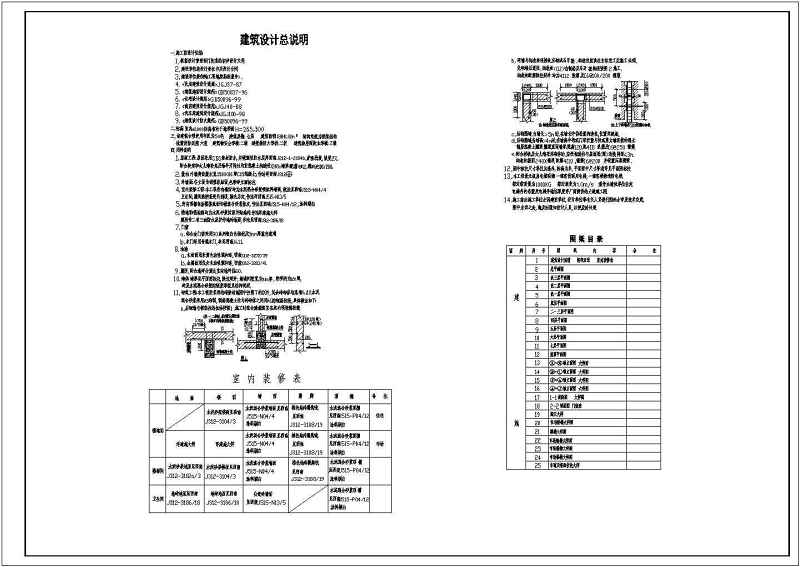 某七层<a href=https://www.yitu.cn/su/7637.html target=_blank class=infotextkey>框架</a>结构<a href=https://www.yitu.cn/su/7613.html target=_blank class=infotextkey>农贸市场</a><a href=https://www.yitu.cn/su/8159.html target=_blank class=infotextkey>楼</a><a href=https://www.yitu.cn/su/7590.html target=_blank class=infotextkey>设计</a>cad全套建施图