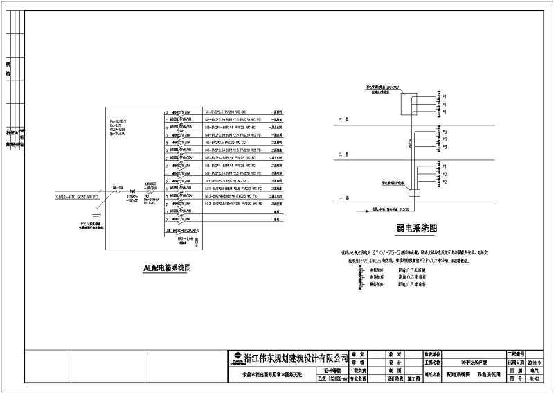 某<a href=https://www.yitu.cn/su/7989.html target=_blank class=infotextkey>小型</a>农村三层带露台别墅全套建筑结构图附效果图