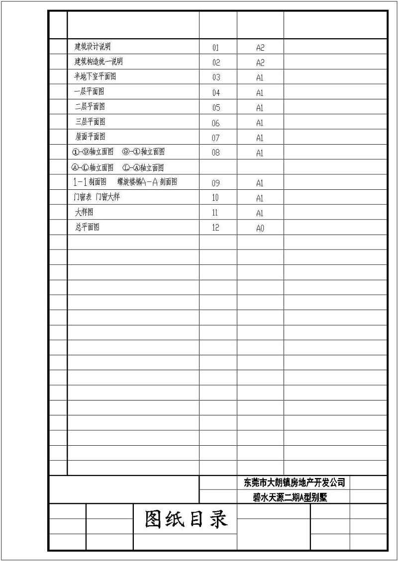 碧<a href=https://www.yitu.cn/su/5628.html target=_blank class=infotextkey>水</a>天源别墅全套建施图带效果图