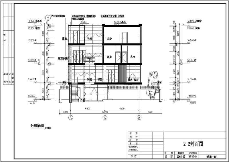 某住宅式私<a href=https://www.yitu.cn/su/8090.html target=_blank class=infotextkey>人</a>会所别墅全套建施图附效果图