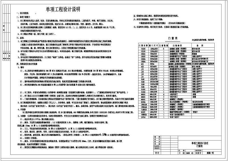 某住宅式私<a href=https://www.yitu.cn/su/8090.html target=_blank class=infotextkey>人</a>会所别墅全套建施图附效果图