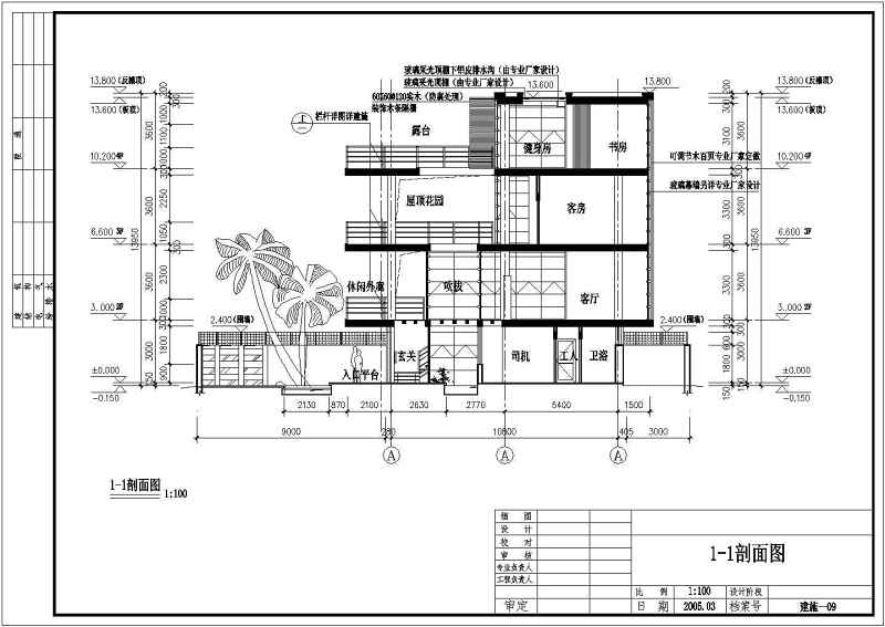 某住宅式私<a href=https://www.yitu.cn/su/8090.html target=_blank class=infotextkey>人</a>会所别墅全套建施图附效果图