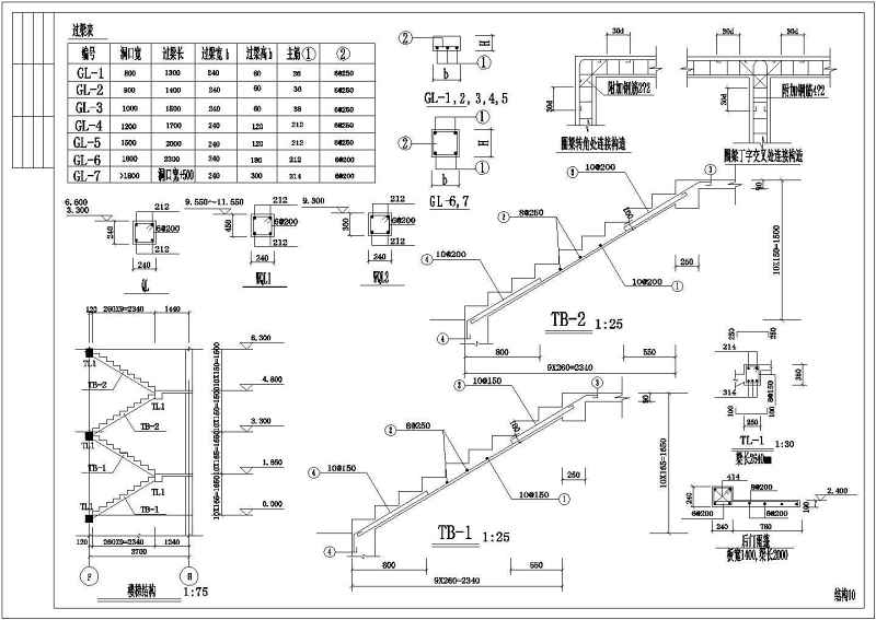 某三层混合结构别墅全套建筑结构施工图附效果图