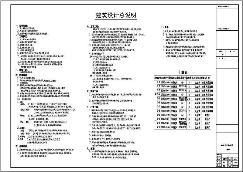 某两层现代别墅全套建施图附效果图