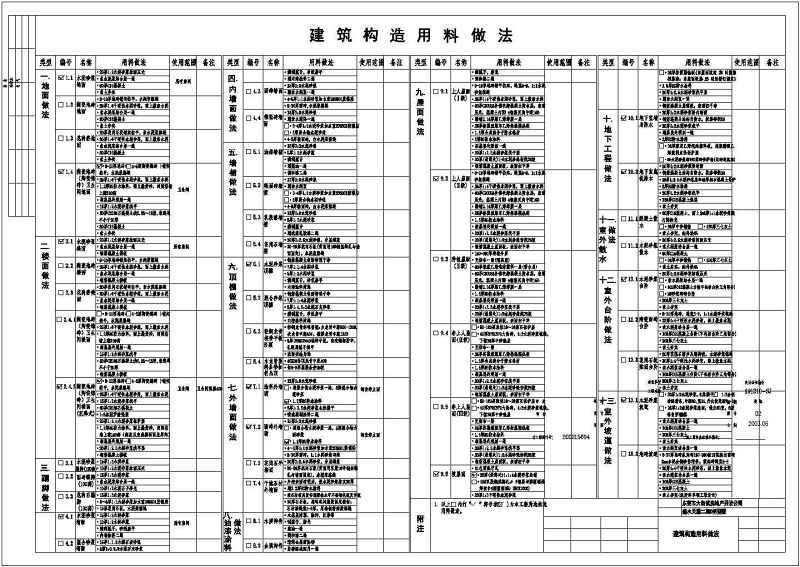 某别墅区二期D型别墅全套建施图附效果图