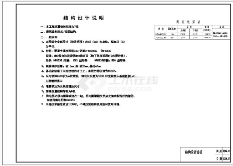 2018最新整理-49套，农村住宅别墅建筑<a href=https://www.yitu.cn/su/7590.html target=_blank class=infotextkey>设计</a>图、方案图（含效果图）