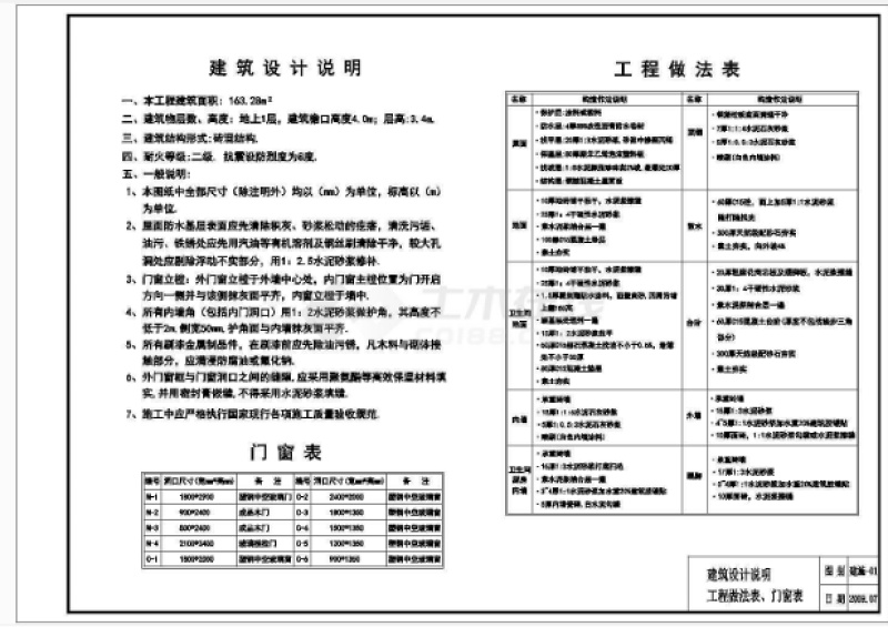 2018最新整理-49套，农村住宅别墅建筑<a href=https://www.yitu.cn/su/7590.html target=_blank class=infotextkey>设计</a>图、方案图（含效果图）