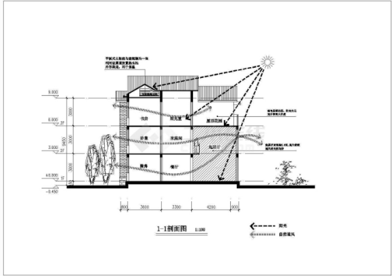 2018最新整理-49套，农村住宅别墅建筑<a href=https://www.yitu.cn/su/7590.html target=_blank class=infotextkey>设计</a>图、方案图（含效果图）