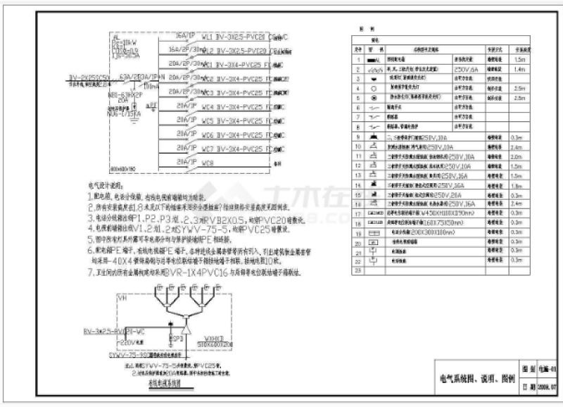 2018最新整理-49套，农村住宅别墅建筑<a href=https://www.yitu.cn/su/7590.html target=_blank class=infotextkey>设计</a>图、方案图（含效果图）