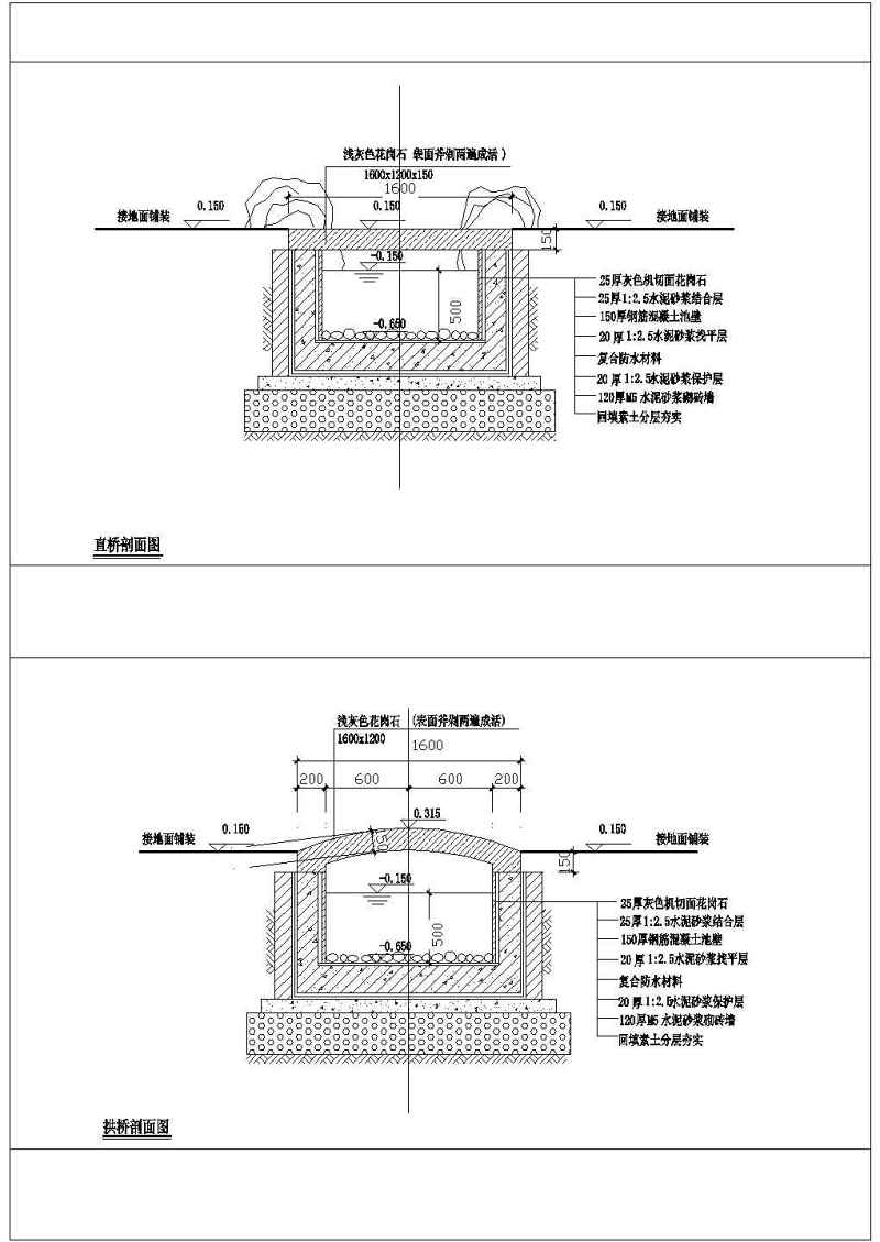 某<a href=https://www.yitu.cn/su/7872.html target=_blank class=infotextkey>地</a>区木<a href=https://www.yitu.cn/su/8137.html target=_blank class=infotextkey>桥</a>、<a href=https://www.yitu.cn/su/6979.html target=_blank class=infotextkey>石</a><a href=https://www.yitu.cn/su/8137.html target=_blank class=infotextkey>桥</a>、拱<a href=https://www.yitu.cn/su/8137.html target=_blank class=infotextkey>桥</a>园林<a href=https://www.yitu.cn/sketchup/jingguanqiao/index.html target=_blank class=infotextkey><a href=https://www.yitu.cn/su/7497.html target=_blank class=infotextkey>景观<a href=https://www.yitu.cn/su/8137.html target=_blank class=infotextkey>桥</a></a></a><a href=https://www.yitu.cn/su/7590.html target=_blank class=infotextkey>设计</a>施工图