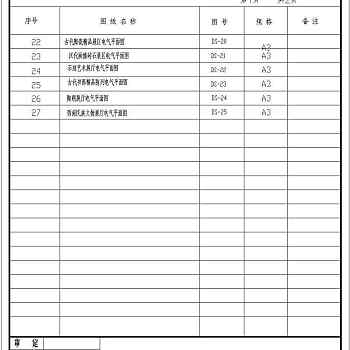 某博物馆电气装修设计cad施工图纸