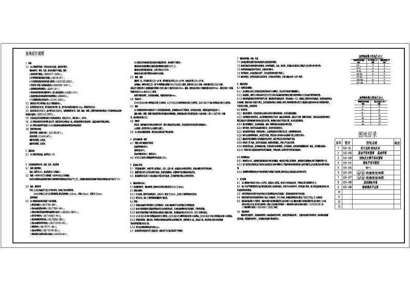 某门式刚架轻钢厂房结构<a href=https://www.yitu.cn/su/7590.html target=_blank class=infotextkey>设计</a>施工图