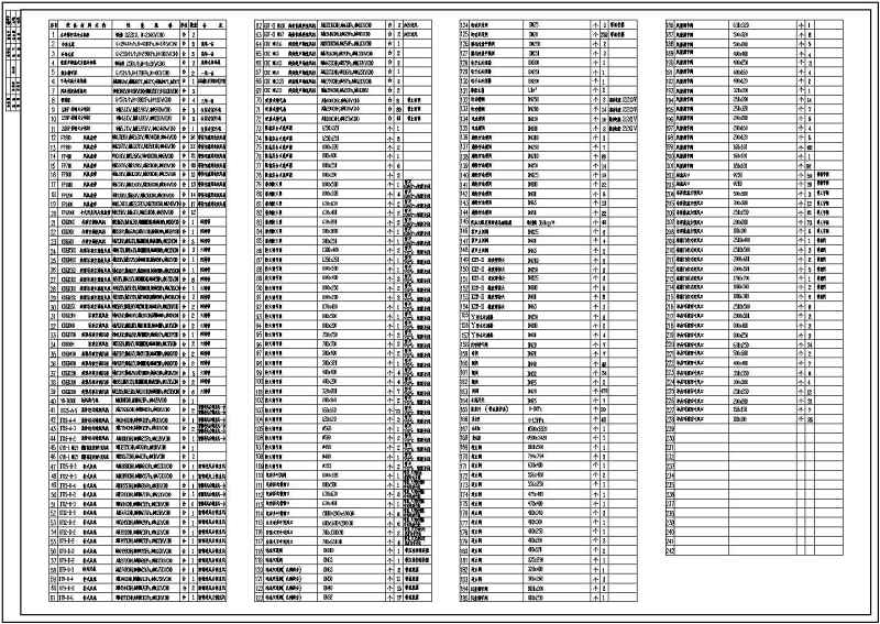 23000平米大<a href=https://www.yitu.cn/su/7829.html target=_blank class=infotextkey>酒店</a>暖通<a href=https://www.yitu.cn/sketchup/kongdiaofengshan/index.html target=_blank class=infotextkey>空调</a>施工<a href=https://www.yitu.cn/su/7937.html target=_blank class=infotextkey>图纸</a>(精华)