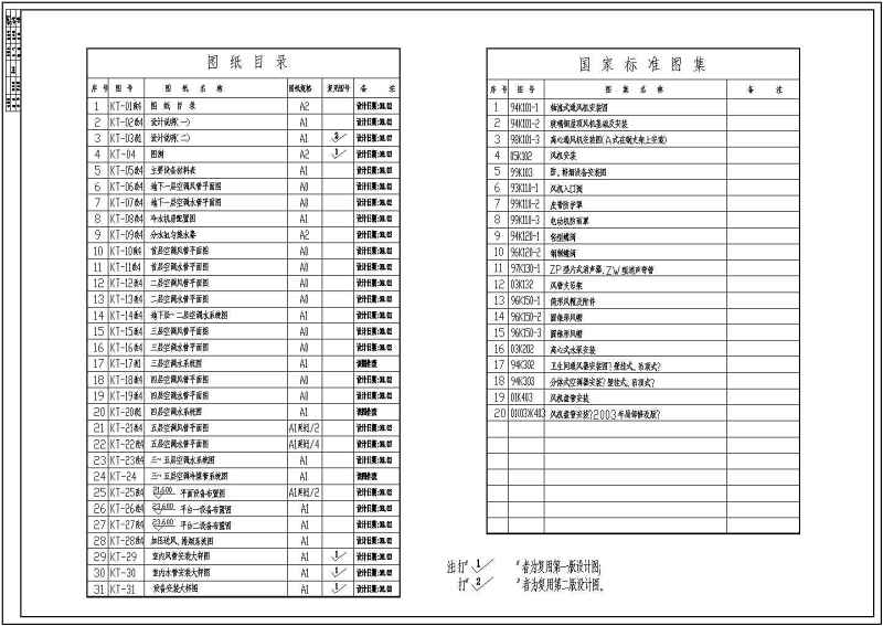 23000平米大<a href=https://www.yitu.cn/su/7829.html target=_blank class=infotextkey>酒店</a>暖通<a href=https://www.yitu.cn/sketchup/kongdiaofengshan/index.html target=_blank class=infotextkey>空调</a>施工<a href=https://www.yitu.cn/su/7937.html target=_blank class=infotextkey>图纸</a>(精华)