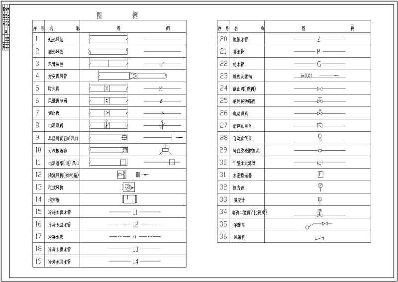 23000平米大<a href=https://www.yitu.cn/su/7829.html target=_blank class=infotextkey>酒店</a>暖通<a href=https://www.yitu.cn/sketchup/kongdiaofengshan/index.html target=_blank class=infotextkey>空调</a>施工<a href=https://www.yitu.cn/su/7937.html target=_blank class=infotextkey>图纸</a>(精华)