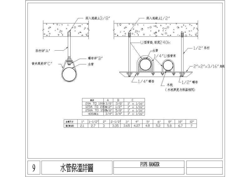 暖通<a href=https://www.yitu.cn/sketchup/kongdiaofengshan/index.html target=_blank class=infotextkey>空调</a>设备专业安装详图、大样图