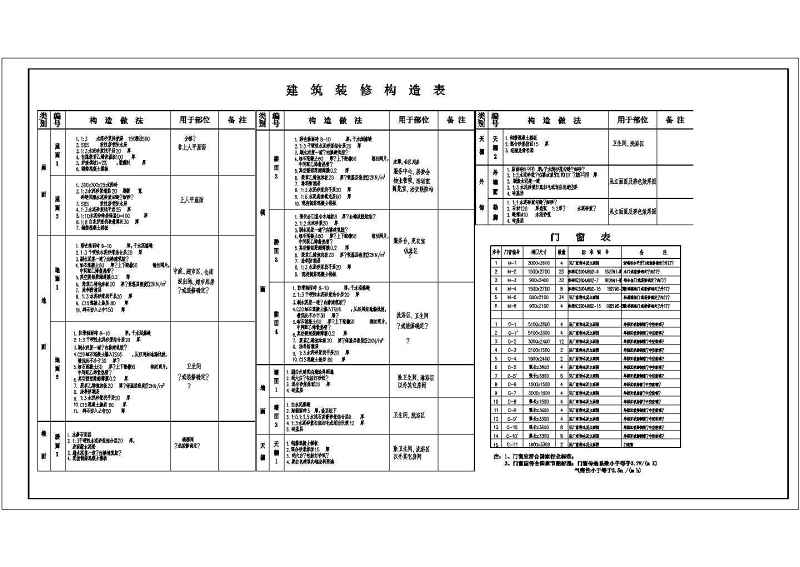 大型会所建筑<a href=https://www.yitu.cn/su/7590.html target=_blank class=infotextkey>设计</a>CAD<a href=https://www.yitu.cn/su/7937.html target=_blank class=infotextkey>图纸</a>