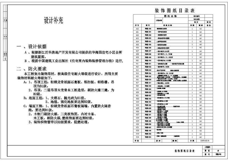 华海园住宅<a href=https://www.yitu.cn/su/7987.html target=_blank class=infotextkey>小区</a>会所<a href=https://www.yitu.cn/su/7590.html target=_blank class=infotextkey>设计</a>全套图