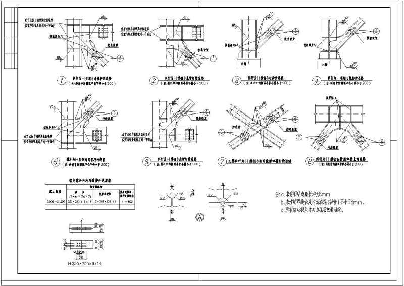 某钢<a href=https://www.yitu.cn/su/7637.html target=_blank class=infotextkey>框架</a>结构<a href=https://www.yitu.cn/sketchup/bangongshi/index.html target=_blank class=infotextkey>办公室</a><a href=https://www.yitu.cn/su/7590.html target=_blank class=infotextkey>设计</a>cad全套结构施工图