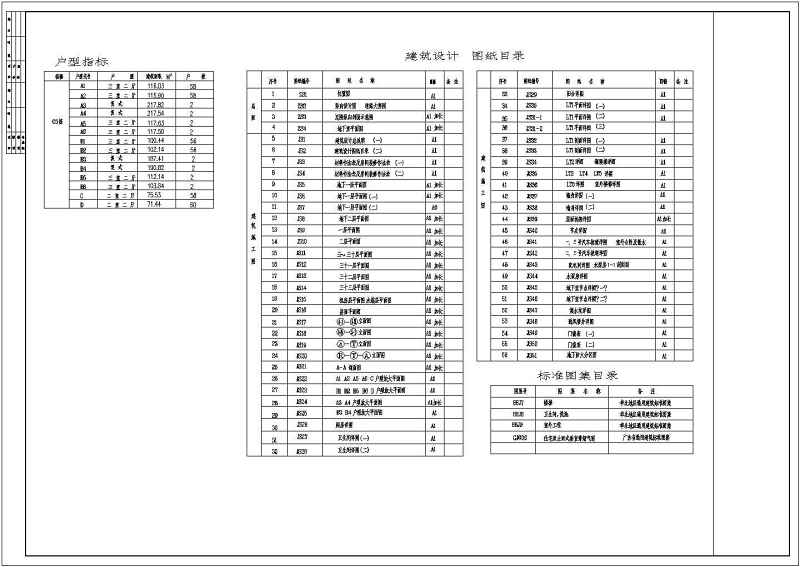 36层高层住宅建筑<a href=https://www.yitu.cn/su/7590.html target=_blank class=infotextkey>设计</a>cad施工<a href=https://www.yitu.cn/su/7937.html target=_blank class=infotextkey>图纸</a>