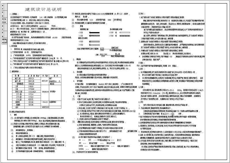 36层高层住宅建筑<a href=https://www.yitu.cn/su/7590.html target=_blank class=infotextkey>设计</a>cad施工<a href=https://www.yitu.cn/su/7937.html target=_blank class=infotextkey>图纸</a>