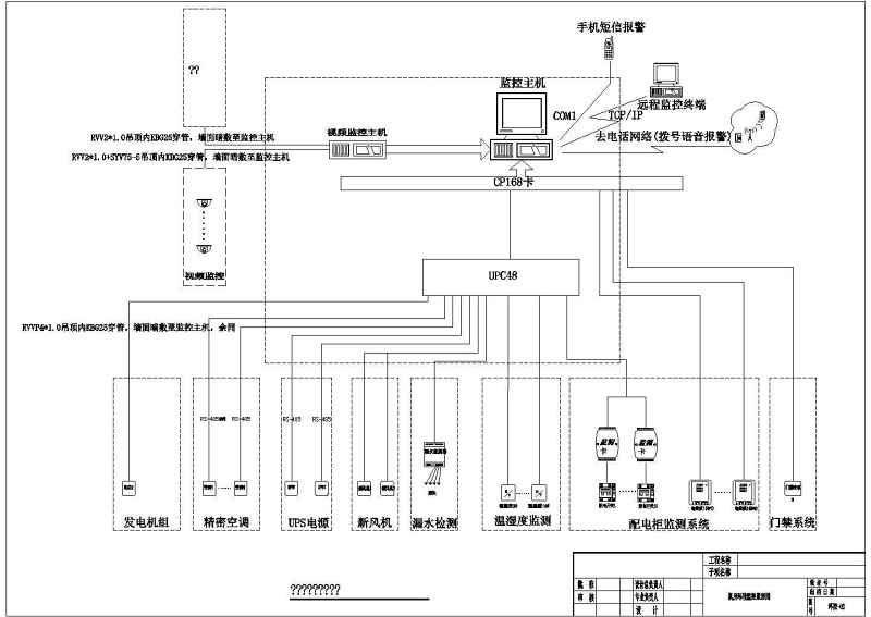 多层机房装修、电气全套cad施工图，含说明