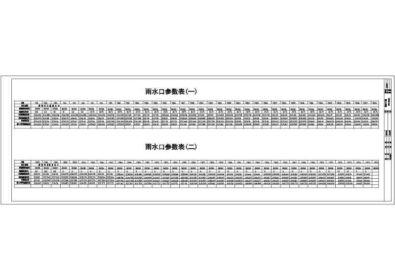 某<a href=https://www.yitu.cn/su/7872.html target=_blank class=infotextkey>地</a>市政道路排<a href=https://www.yitu.cn/su/5628.html target=_blank class=infotextkey>水</a>管线工程<a href=https://www.yitu.cn/su/7590.html target=_blank class=infotextkey>设计</a>施工图