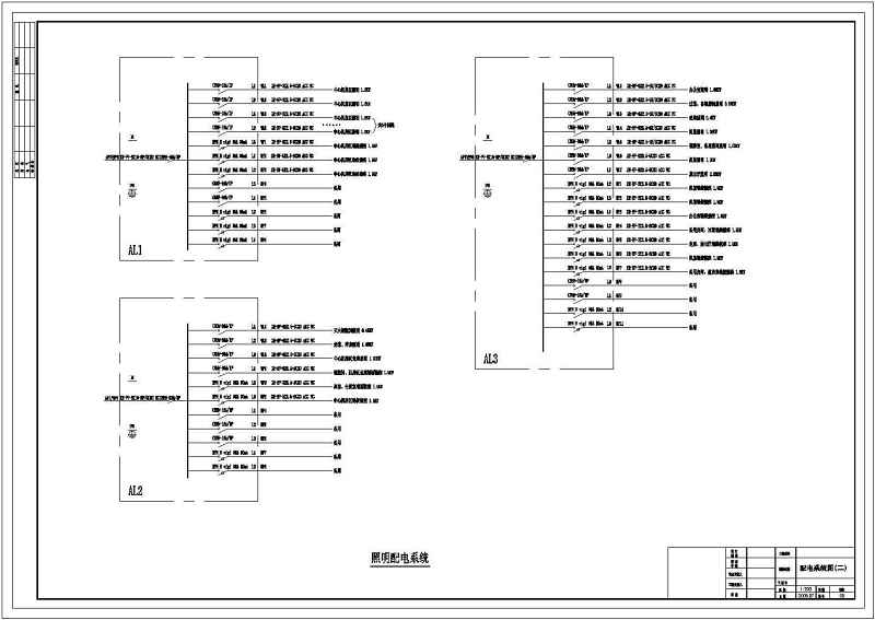 某单位计算机中心机房电气<a href=https://www.yitu.cn/su/7590.html target=_blank class=infotextkey>设计</a>施工图