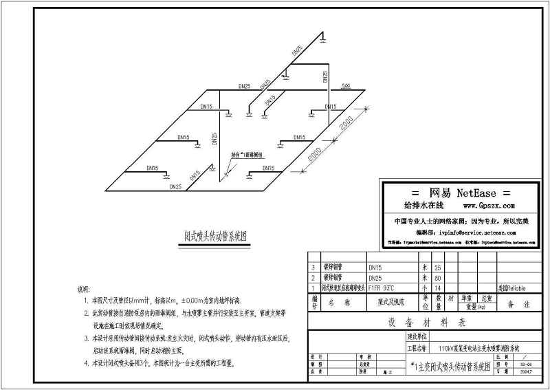 某110kV<a href=https://www.yitu.cn/su/6987.html target=_blank class=infotextkey>变电</a>站主变<a href=https://www.yitu.cn/su/5628.html target=_blank class=infotextkey>水</a>喷雾消防系统施工图