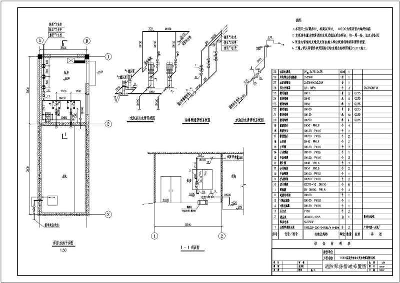 某110kV<a href=https://www.yitu.cn/su/6987.html target=_blank class=infotextkey>变电</a>站主变<a href=https://www.yitu.cn/su/5628.html target=_blank class=infotextkey>水</a>喷雾消防系统施工图