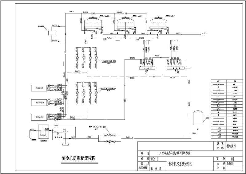 广州某建筑RC系列<a href=https://www.yitu.cn/su/6996.html target=_blank class=infotextkey>模块</a>化<a href=https://www.yitu.cn/su/5628.html target=_blank class=infotextkey>水</a>冷机组制冷机房布置图