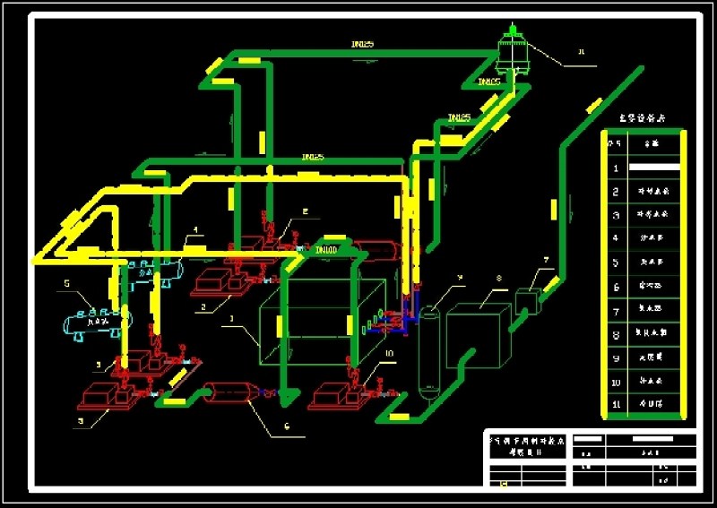 空调制冷机房系统图