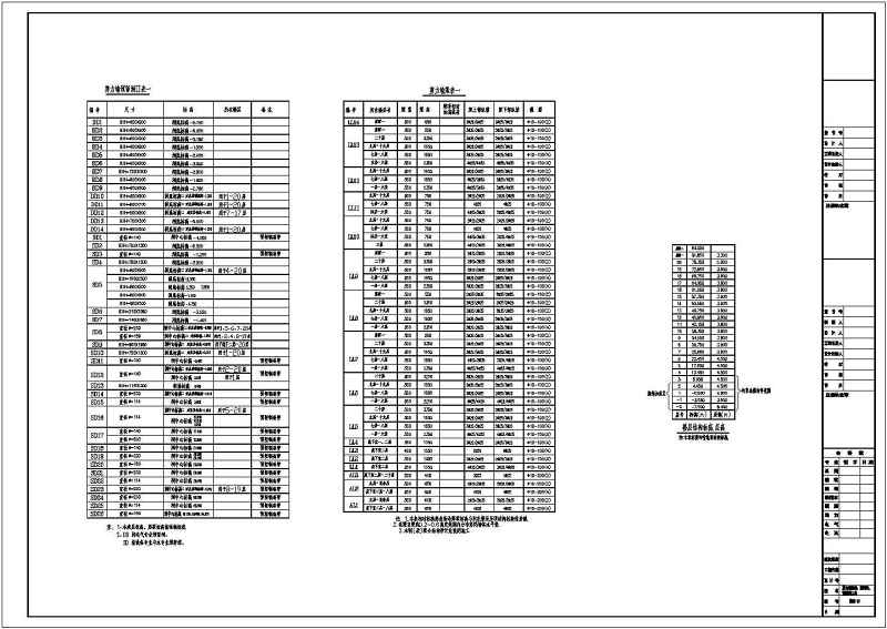 某21层<a href=https://www.yitu.cn/sketchup/yinxing/index.html target=_blank class=infotextkey>银行</a><a href=https://www.yitu.cn/su/8081.html target=_blank class=infotextkey>办公<a href=https://www.yitu.cn/su/8159.html target=_blank class=infotextkey>楼</a></a>建筑和结构cad施工图