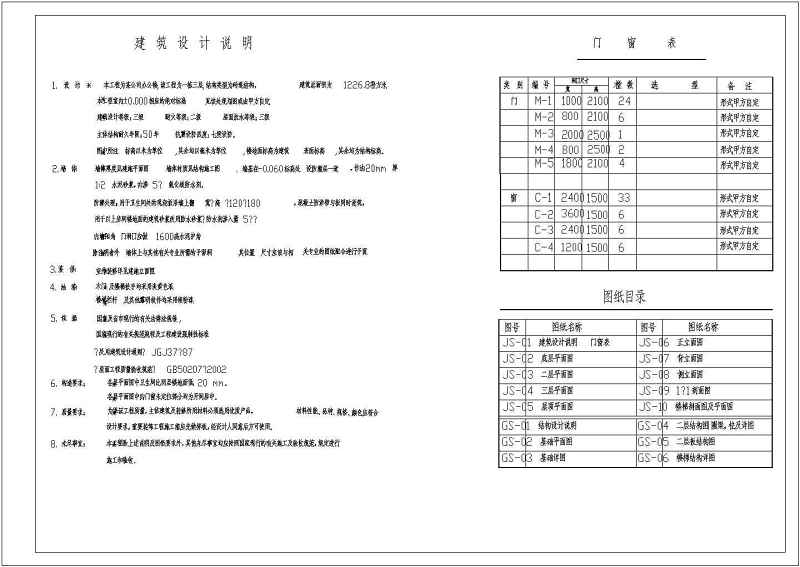 某砖混结构三层<a href=https://www.yitu.cn/su/8081.html target=_blank class=infotextkey>办公<a href=https://www.yitu.cn/su/8159.html target=_blank class=infotextkey>楼</a></a>全套建筑结构施工图