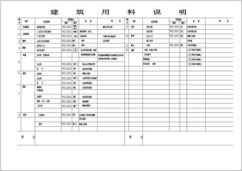 某<a href=https://www.yitu.cn/su/7872.html target=_blank class=infotextkey>地</a>6层<a href=https://www.yitu.cn/sketchup/shangyezongheti/index.html target=_blank class=infotextkey>商业综合</a><a href=https://www.yitu.cn/su/8159.html target=_blank class=infotextkey>楼</a>建筑<a href=https://www.yitu.cn/su/7590.html target=_blank class=infotextkey>设计</a>施工图