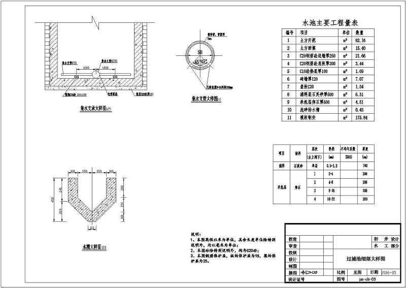 过滤池+清<a href=https://www.yitu.cn/su/5628.html target=_blank class=infotextkey>水</a>池+管线施工全套给排<a href=https://www.yitu.cn/su/5628.html target=_blank class=infotextkey>水</a>图