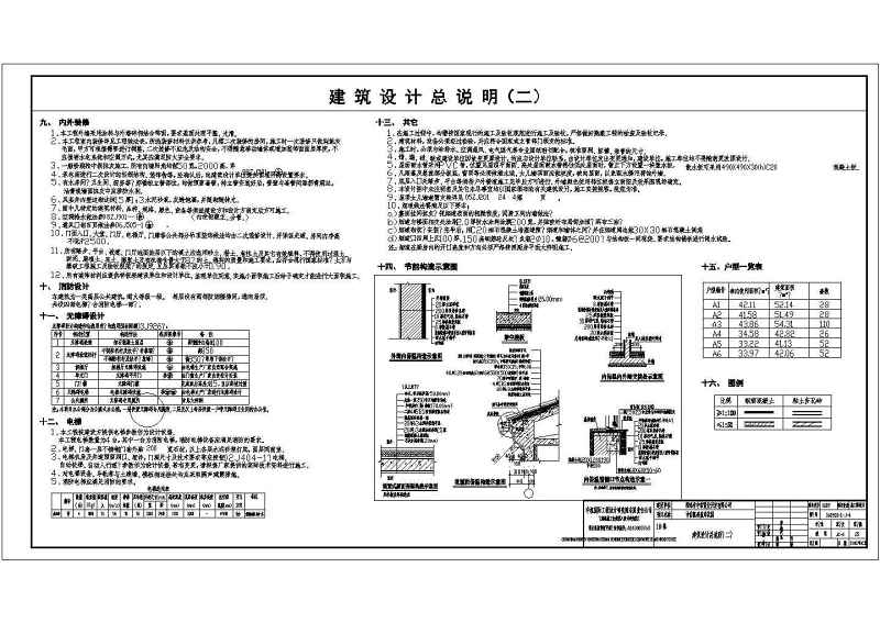 湖南省某<a href=https://www.yitu.cn/su/7872.html target=_blank class=infotextkey>地</a>14层<a href=https://www.yitu.cn/su/7637.html target=_blank class=infotextkey>框架</a>结构综合商业<a href=https://www.yitu.cn/su/8081.html target=_blank class=infotextkey>办公<a href=https://www.yitu.cn/su/8159.html target=_blank class=infotextkey>楼</a></a>建筑<a href=https://www.yitu.cn/su/7590.html target=_blank class=infotextkey>设计</a>施工<a href=https://www.yitu.cn/su/7937.html target=_blank class=infotextkey>图纸</a>