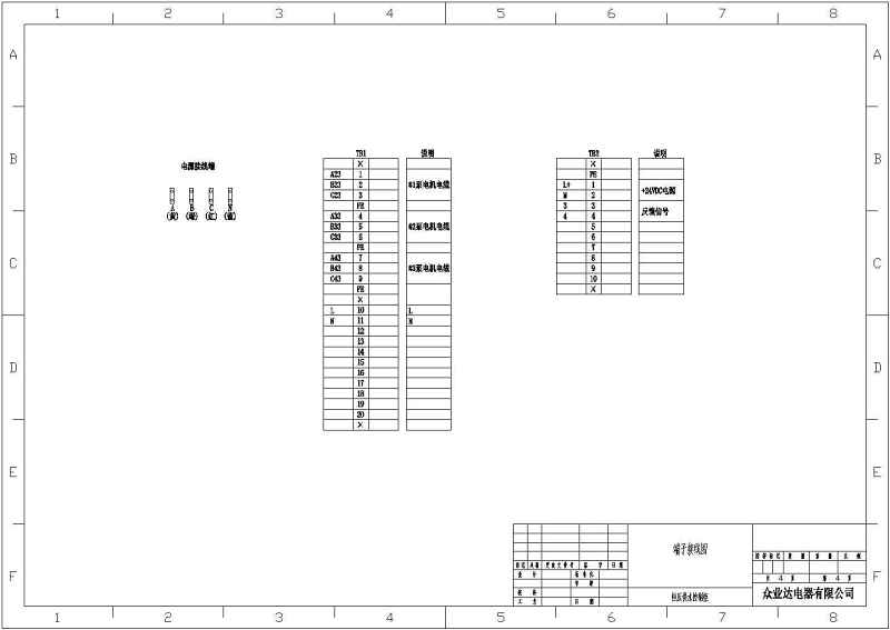 ABB ACS510变频器恒压供<a href=https://www.yitu.cn/su/5628.html target=_blank class=infotextkey>水</a>一拖三一二次图<a href=https://www.yitu.cn/su/7590.html target=_blank class=infotextkey>设计</a>